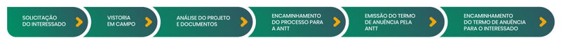 1.Informativo-no-site-Procedimentos-Cartorários-1024x80