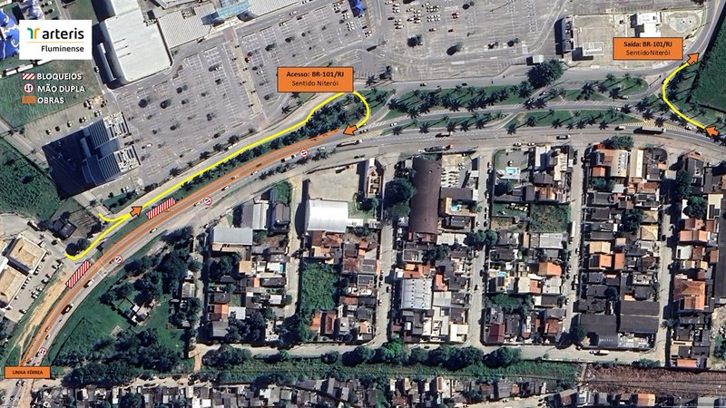 Arteris_FL_Desvio Pista Sul_Final