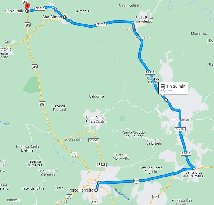 Rota Alternativa SP330 norte