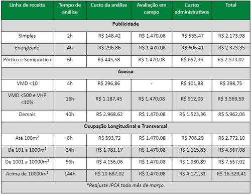 TABELA-PRECIFICACAO-PEP_abr23