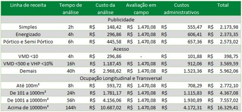 tabela-precificacao-pep_v2